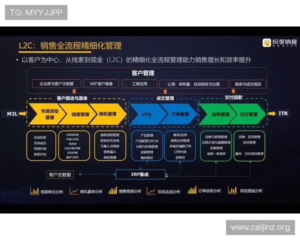 全面解析888集团app的功能与使用指南